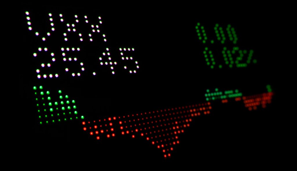 taxas-dos-dis-caem-em-dia-de-ajustes-apos-ruidos-e-de-baixa-dos-rendimentos