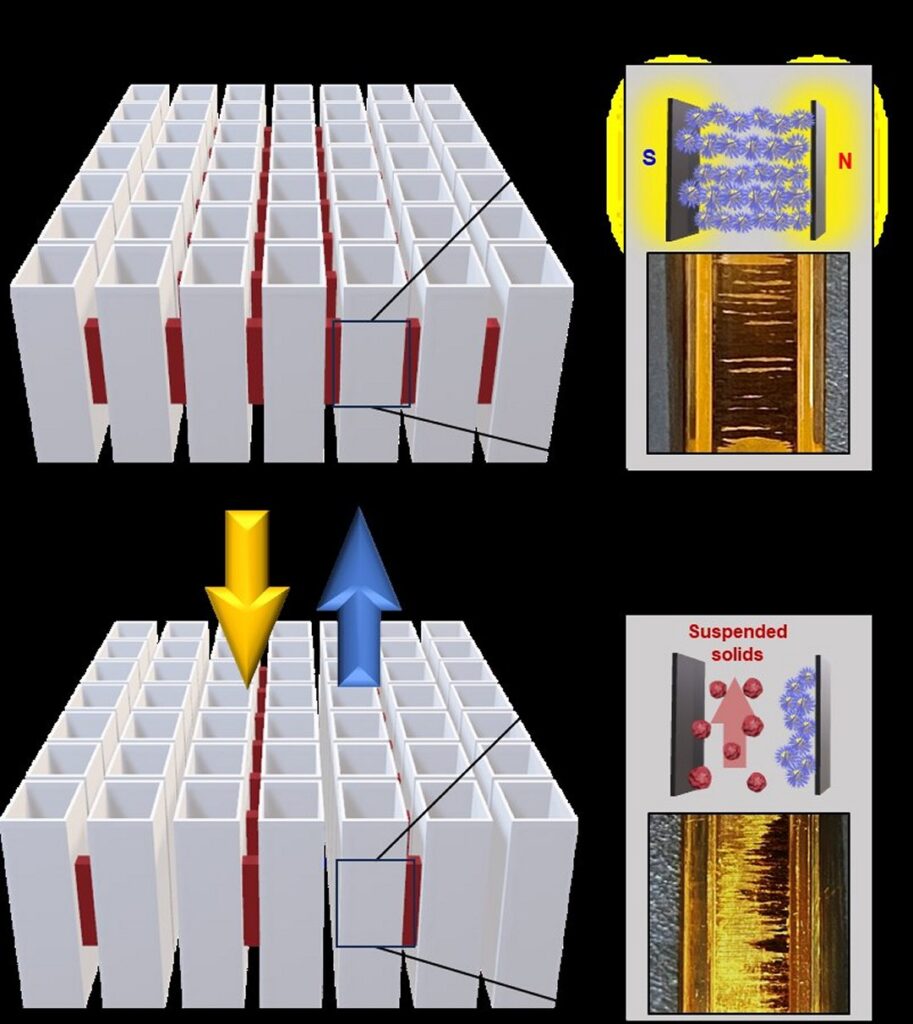 filtro-e-instalado-e-limpo-dentro-de-canos-usando-imas-externos