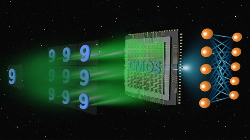 rede-neural-de-luz-supera-modelos-digitais-de-ia