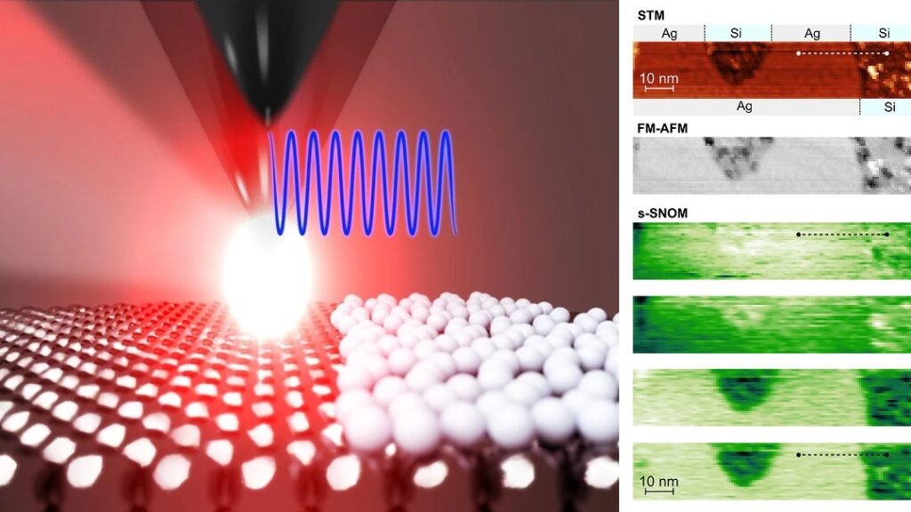 microscopio-optico-enxerga-atomos-com-resolucao-de-1-nanometro