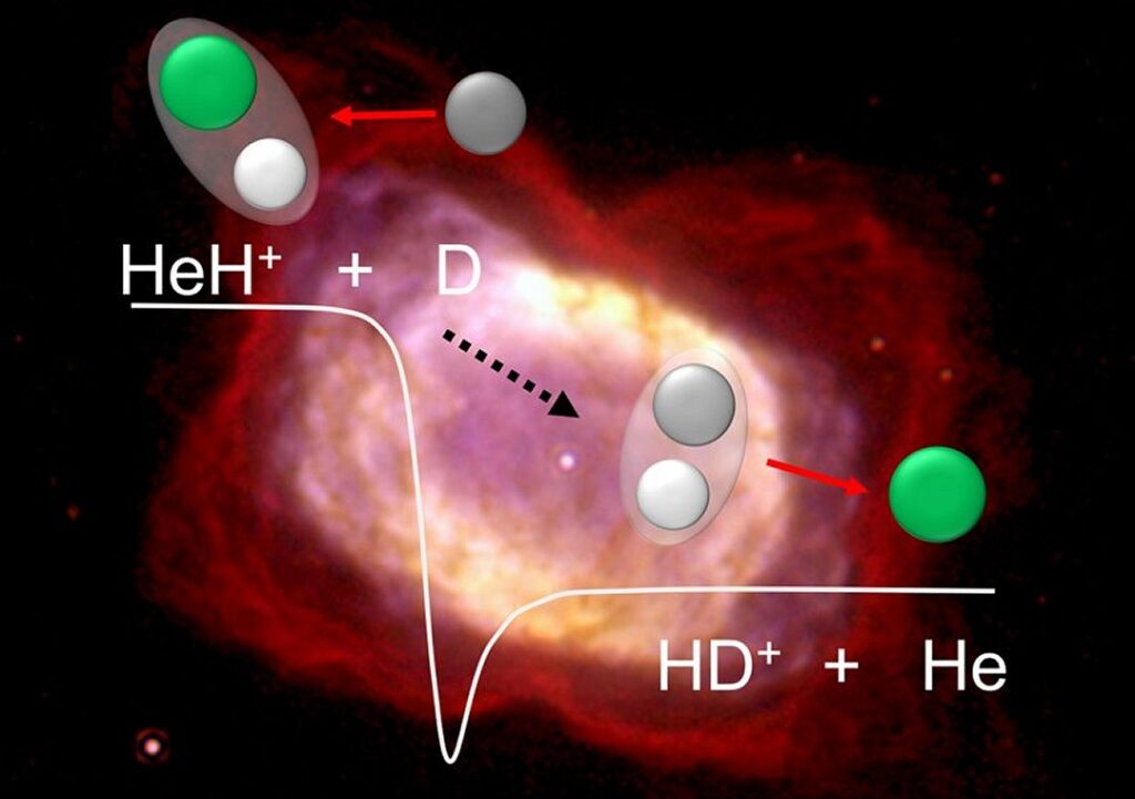 recriacao-da-primeira-molecula-do-universo-resolve-enigma-de-13-bilhoes-de-anos