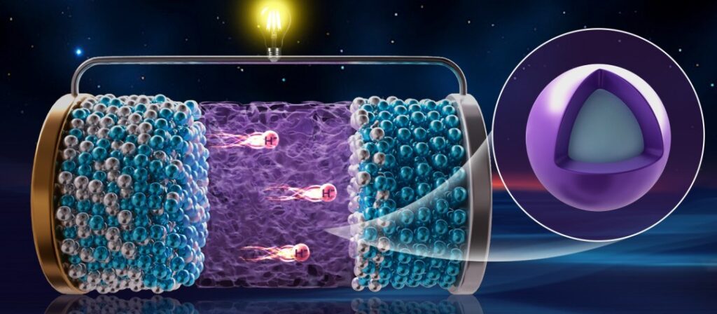 bateria-de-ions-de-hidrogenio-comeca-a-virar-realidade