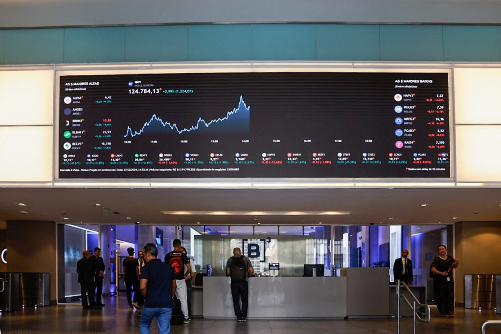 ibovespa-futuro-cai-com-ipca-15,-relatorio-de-politica-monetaria-e-galipolo-em-foco